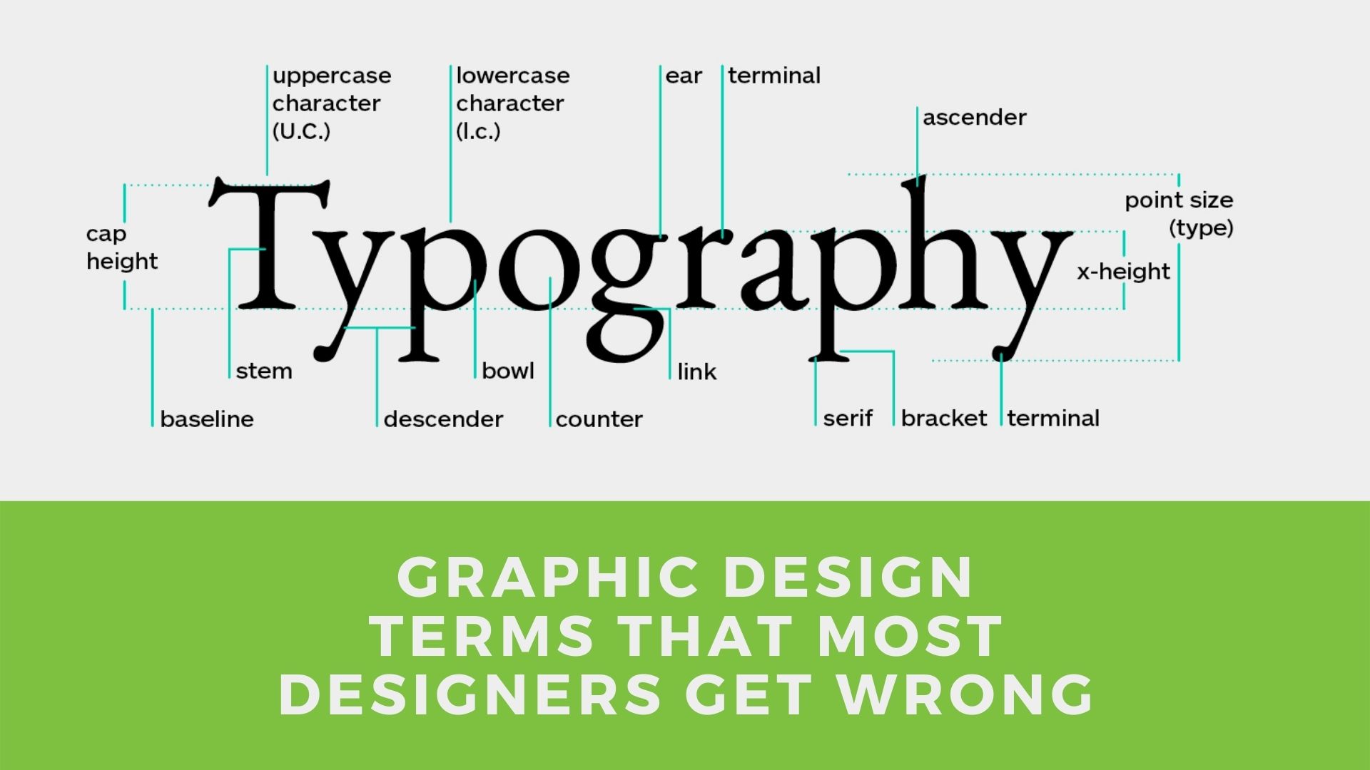 14 Graphic design terms that most designers get wrong
